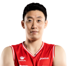 https://img.czhuanwei.com/img/basketball/player/7c08533766cc0d26bc0e65443807d4df.png