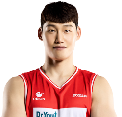 https://img.czhuanwei.com/img/basketball/player/ccb14d1edd04b9caac97bce2fe112c95.png