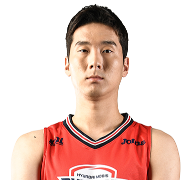 https://img.czhuanwei.com/img/basketball/player/d41f9b6a7437394b1f17e3430736cf31.png