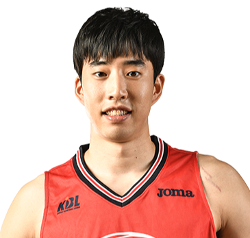 https://img.czhuanwei.com/img/basketball/player/e11077f8e87b17c1855a73a0a5b72323.png